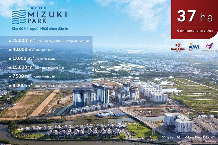 Khu Đô Thị Mizuki Park - Bảng Giá 2022